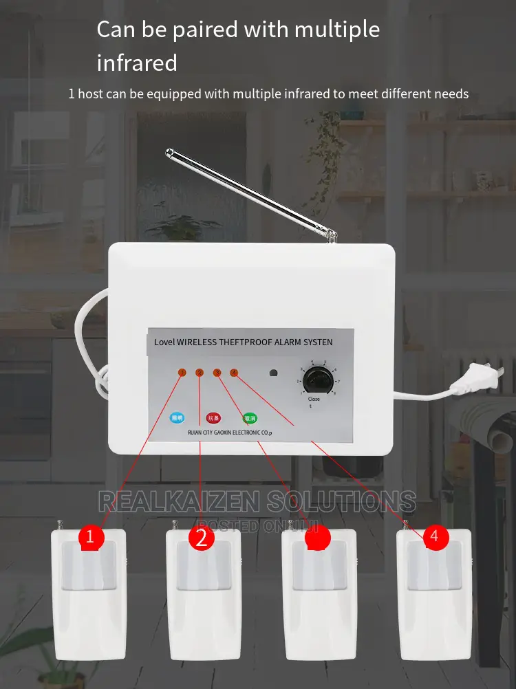 Wireless Remote Control Motion Sensor Antitheft Alarm System