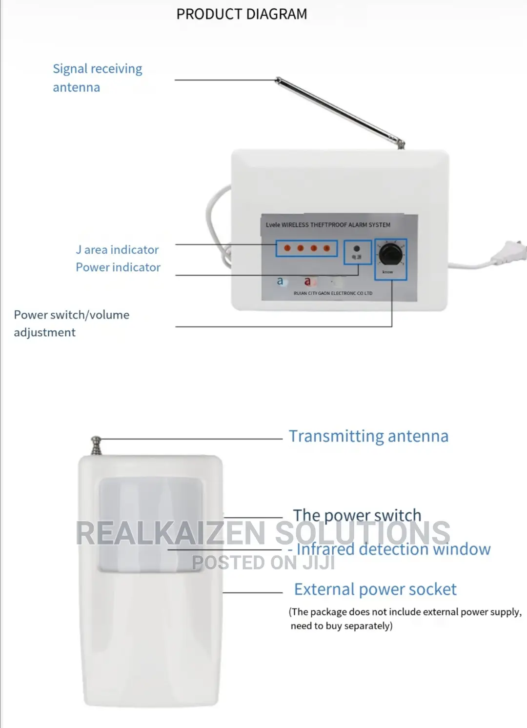 Wireless Remote Control Motion Sensor Antitheft Alarm System