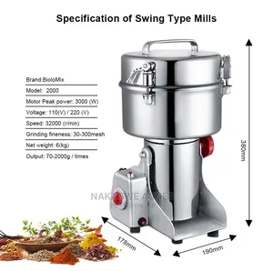 Grain Grinders