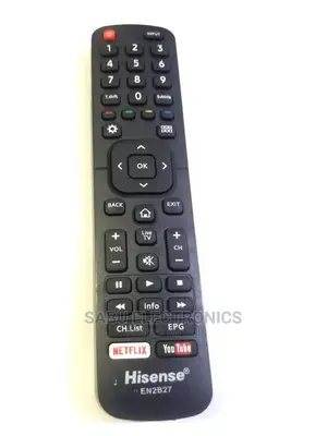 Remote Control for Flat TVS