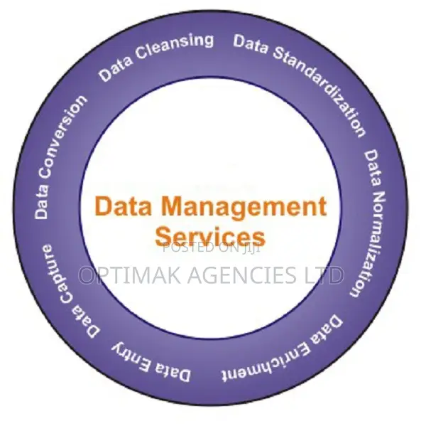 Data Management Services