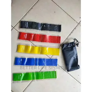 Mini Resistance Bands