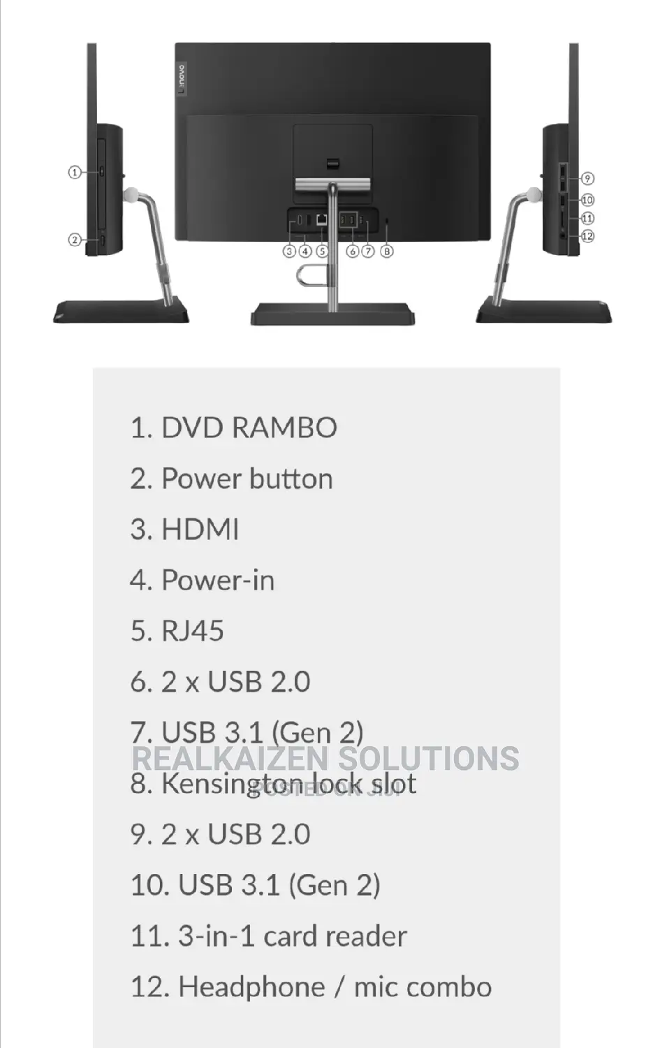New Desktop Computer Lenovo 4GB Intel Core i5 SSD 1T
