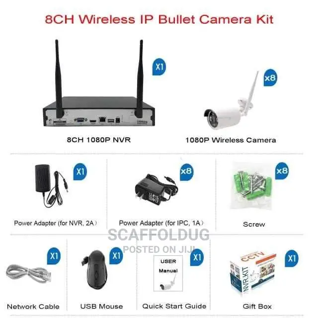Wireless 8 Channel CCTV Kit