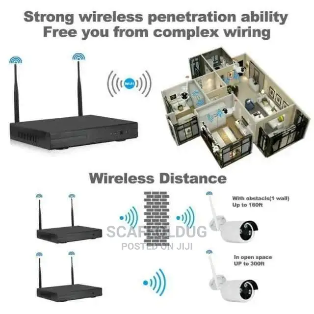Wireless 8 Channel CCTV Kit