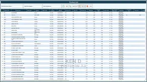 POS Software For Supermarkets, Shops And Pharmacies