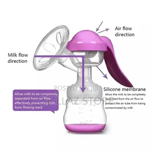 Manual Breast Pump