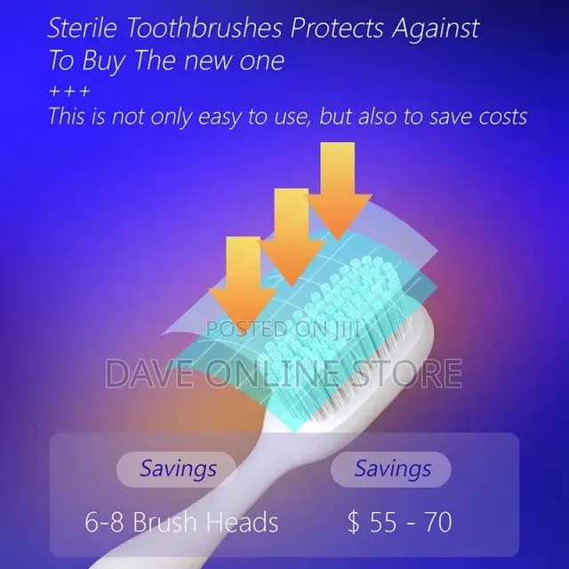 Smart UV Light Sterilizer Toothbrush Toothpaste Dispenser