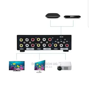 4 Port Video Audio Splitter