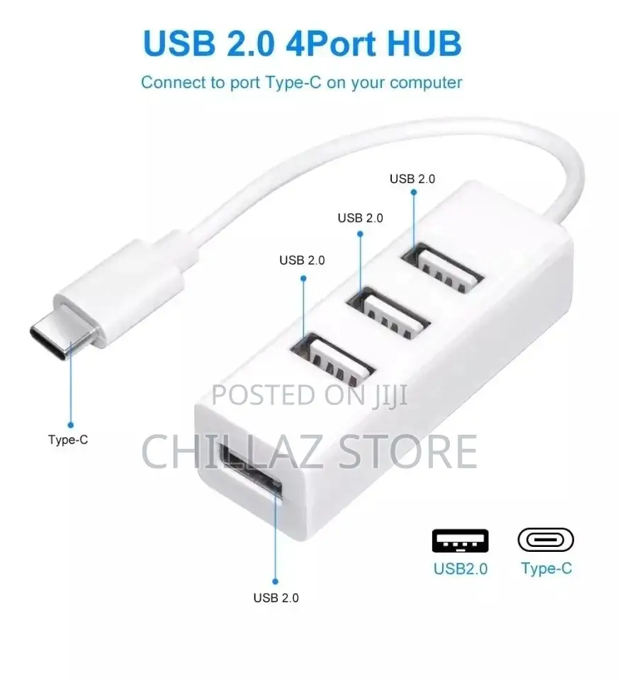 USB Hub Splitter