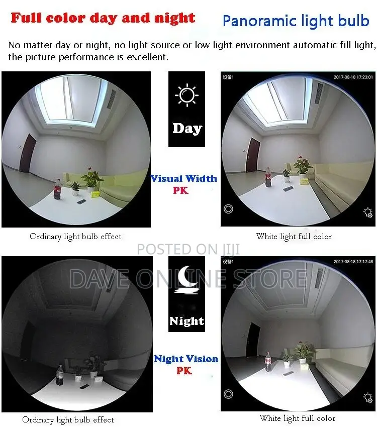 Wireless IP Wifi Panoramic Security CCTV Bulb Spy Camera